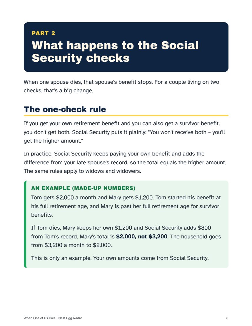 Page 8 of the guide: Part 2, what happens to the Social Security checks